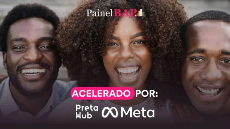 Painel BAP é confiável?